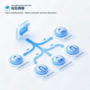 旺旺商聊官网 - 旺旺商聊医疗健康客服功能介绍